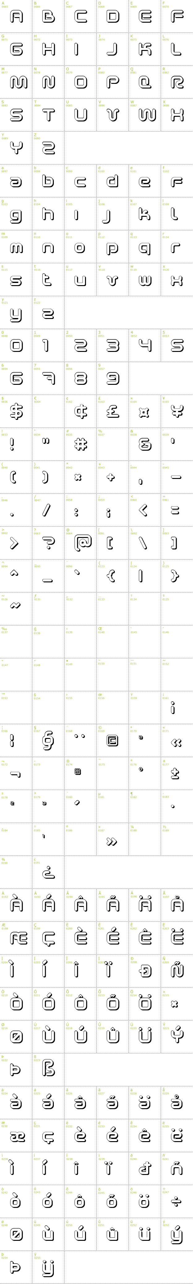 Full CharMap: Sci-Fied 2002 Ultra font