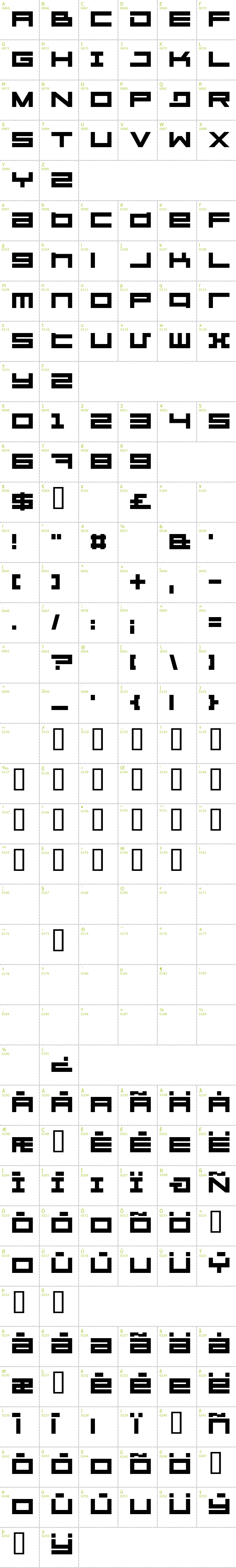 Full CharMap: Megaton font