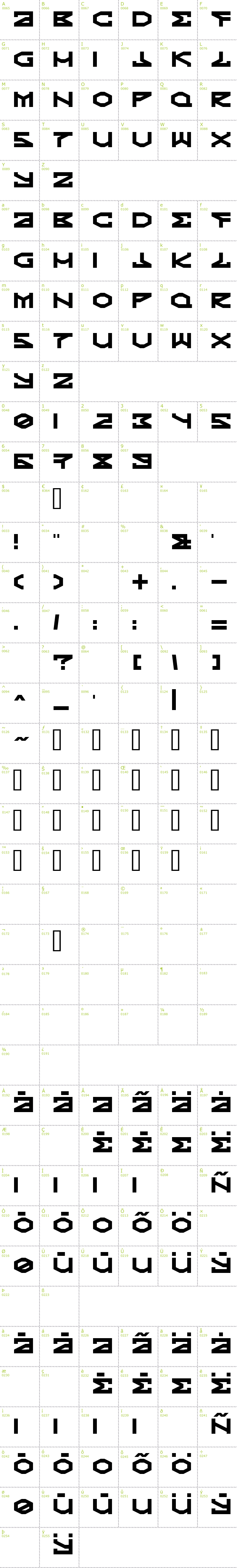 Full CharMap: Kryptic font