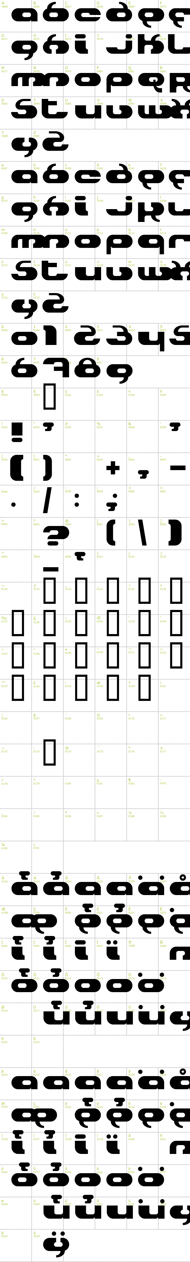 Full CharMap: Hydro font