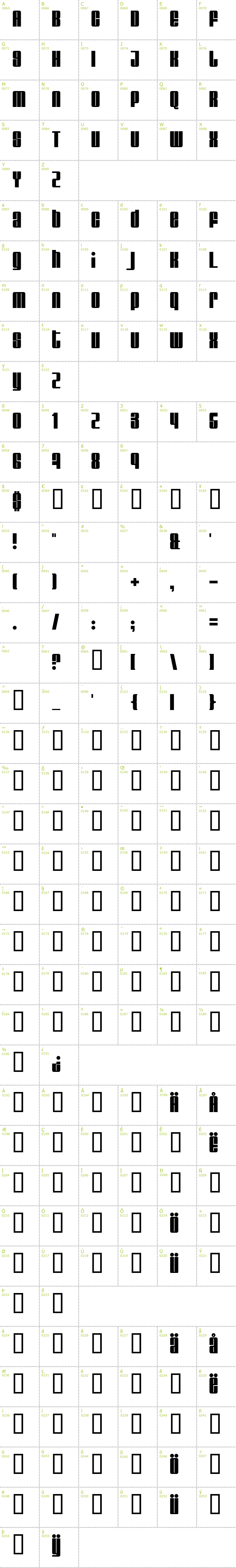 Full CharMap: Glare font