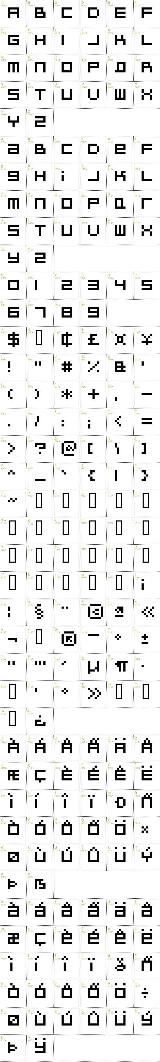 Full CharMap: Bitdust Two font