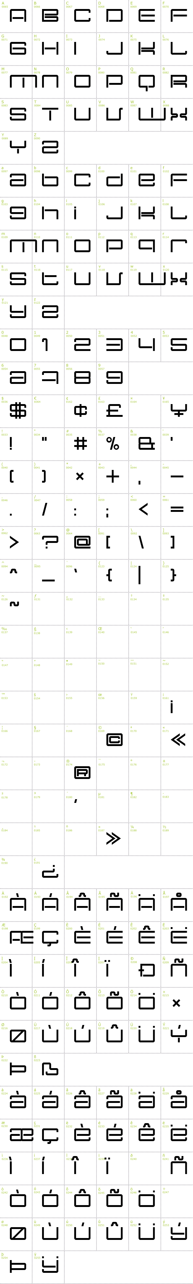 Full CharMap: Nec Plus Ultra font