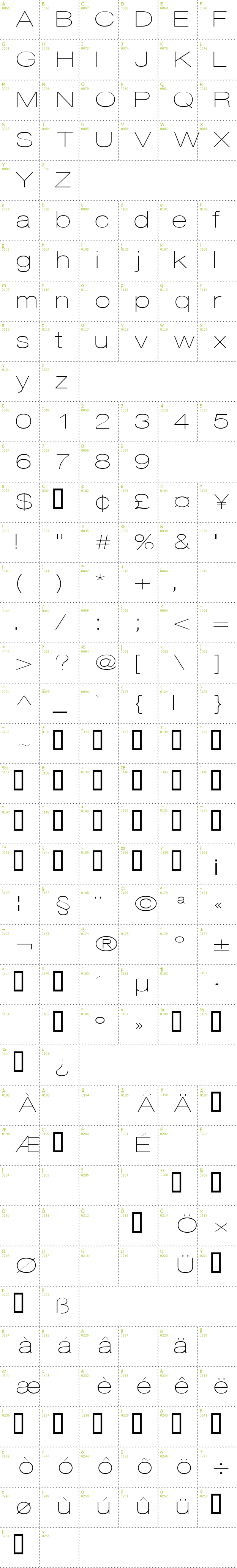 Full CharMap: Disco font