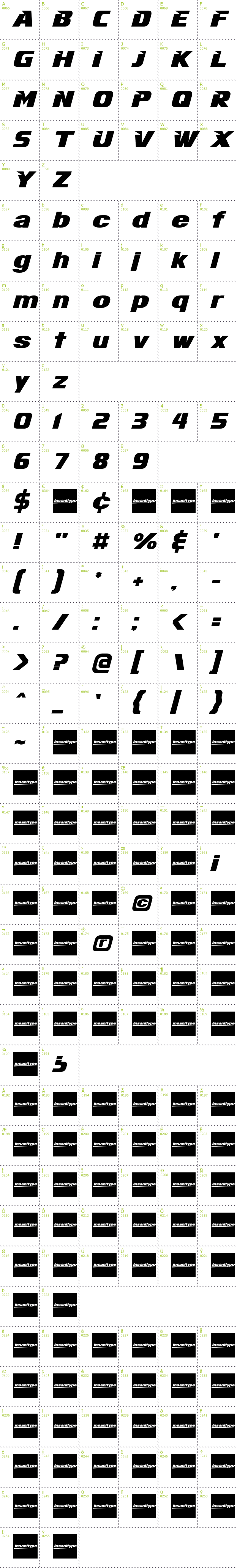 Full CharMap: Infinite Justice font