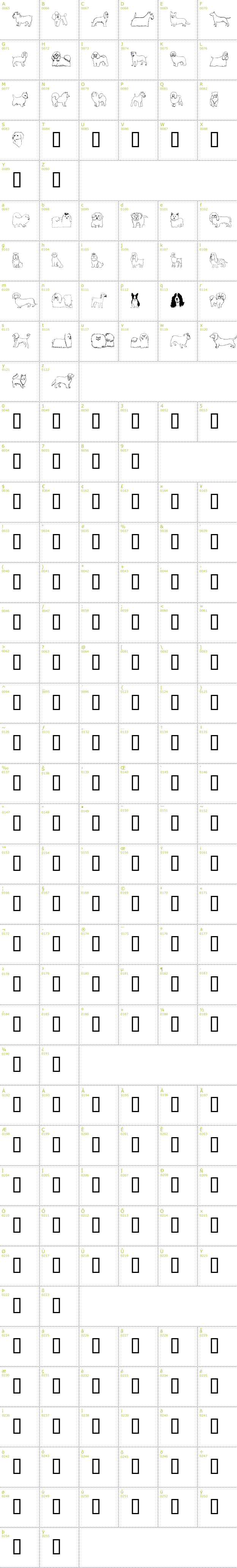 Full CharMap: Puppins font