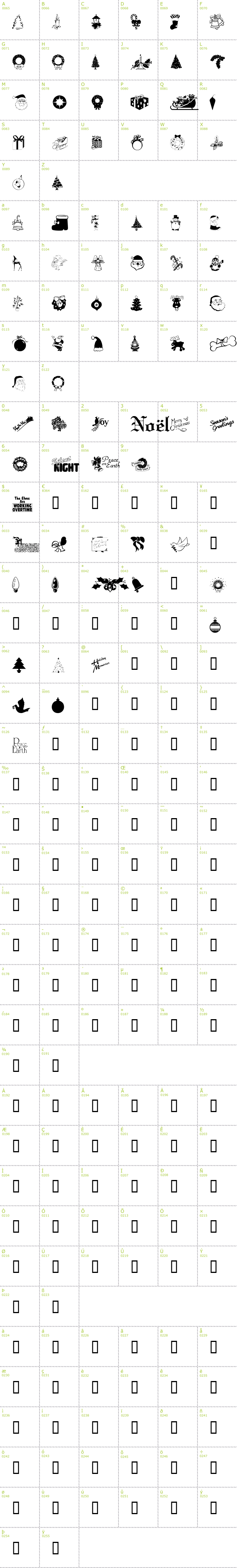 Full CharMap: XmasTyme font