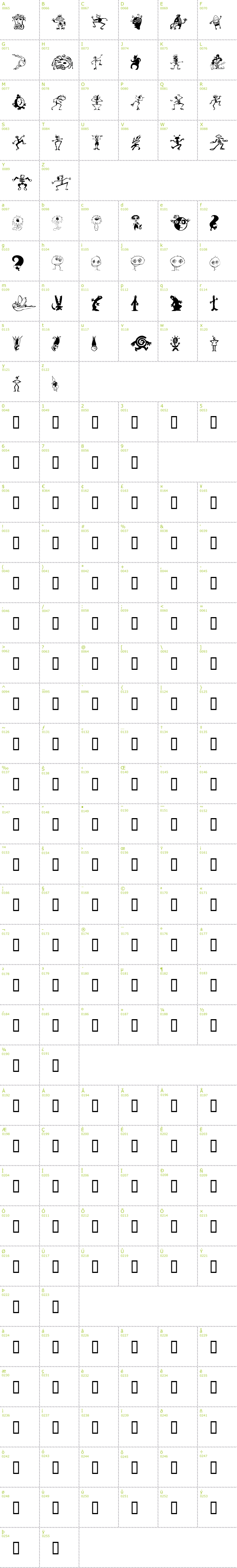 Full CharMap: Kooksters font