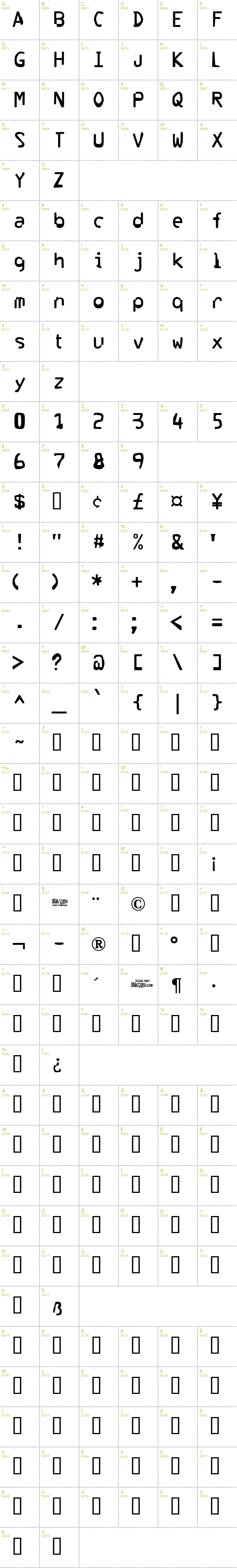 Full CharMap: Corrupter font