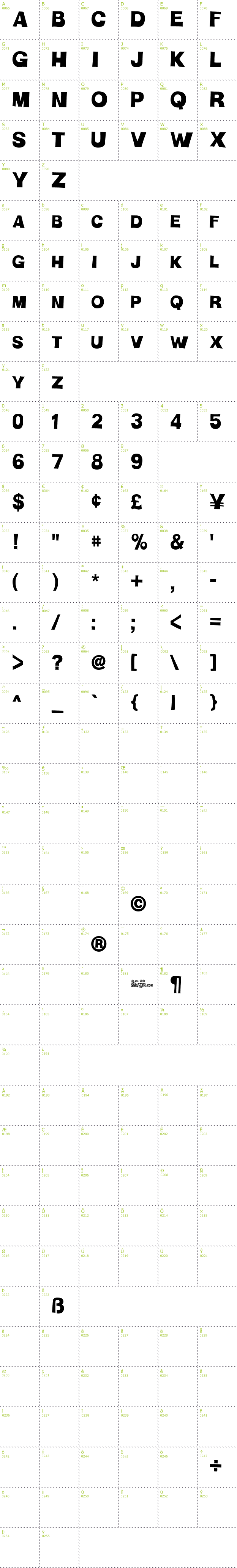 Full CharMap: HMan font