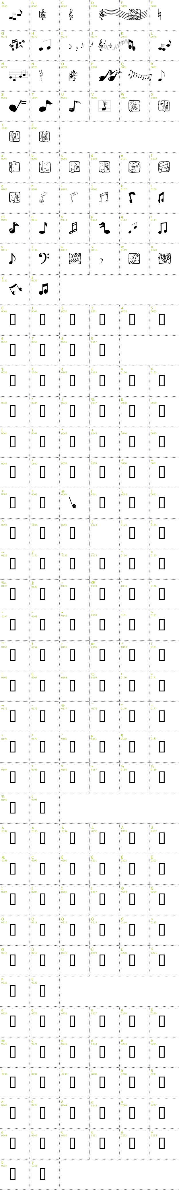 Full CharMap: Music Elements font