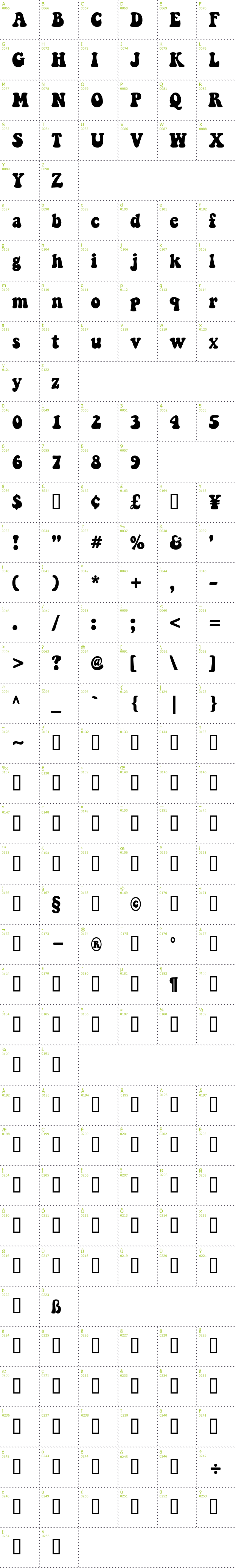 Full CharMap: Keep on Truckin' FW font