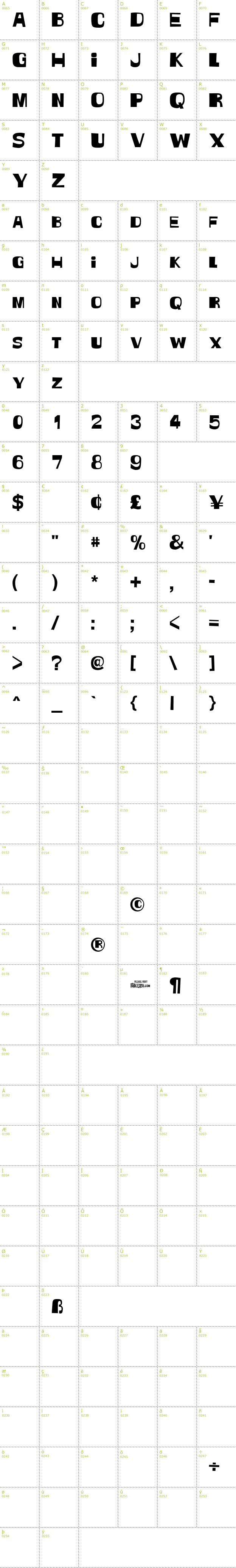Full CharMap: Witless font