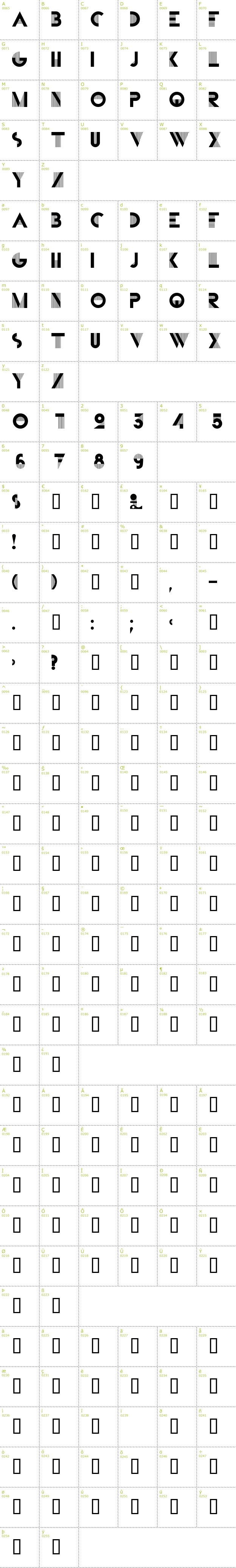 Full CharMap: Bifur font