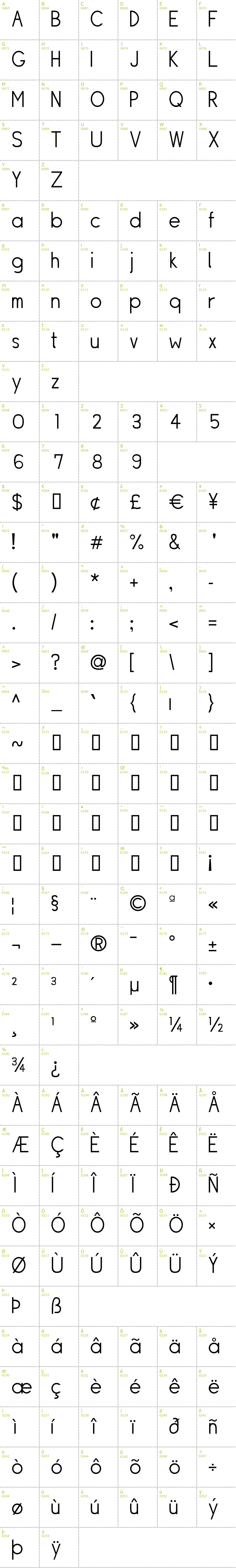 Full CharMap: Siple font