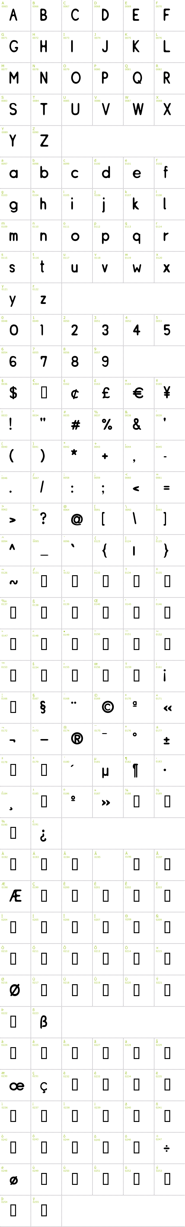 Full CharMap: ReSiple font
