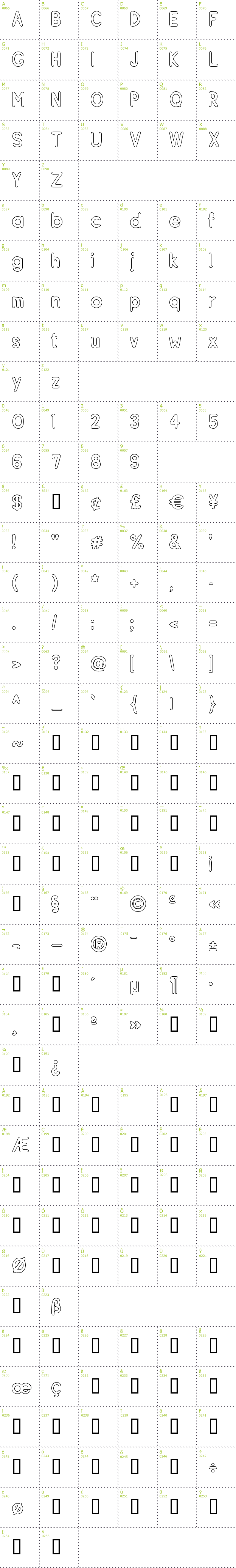 Full CharMap: ReSiple Bold Outline font