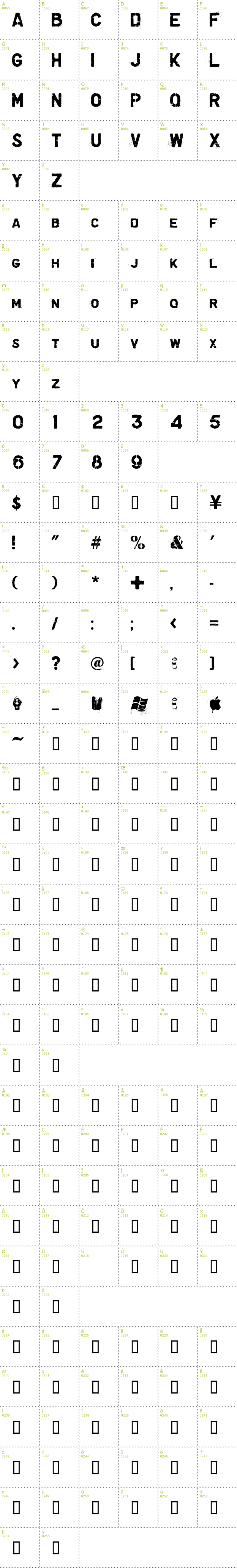 Full CharMap: Graffiare font
