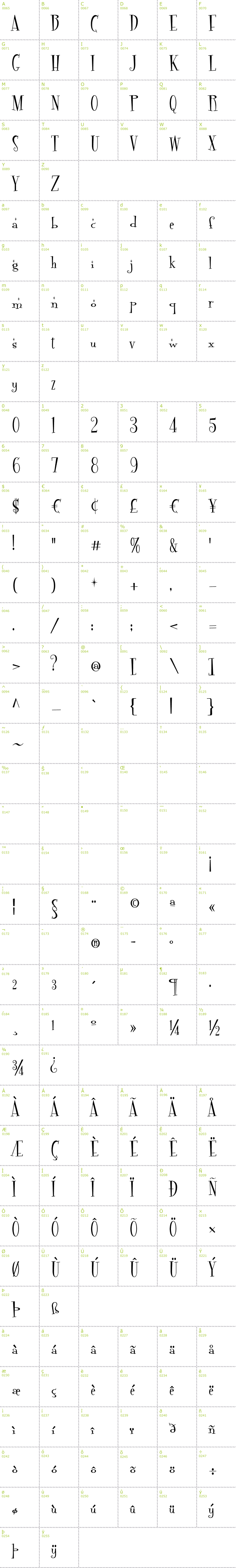 Full CharMap: Fontdinerdotcom Sparkly font