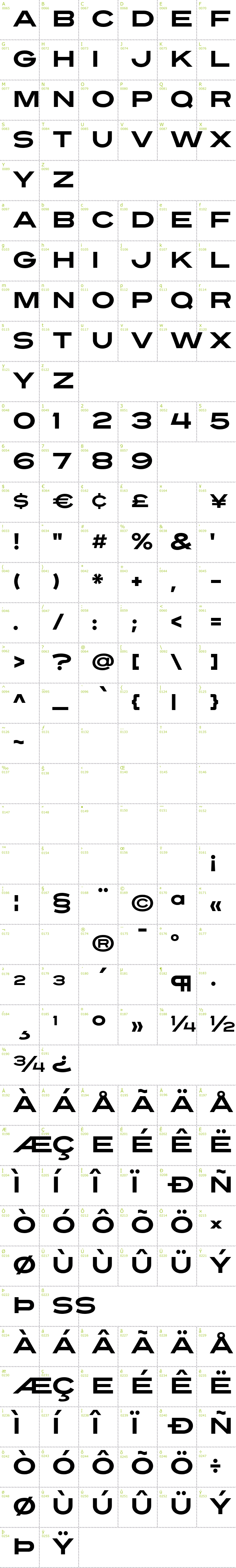 Full CharMap: Turnpike font