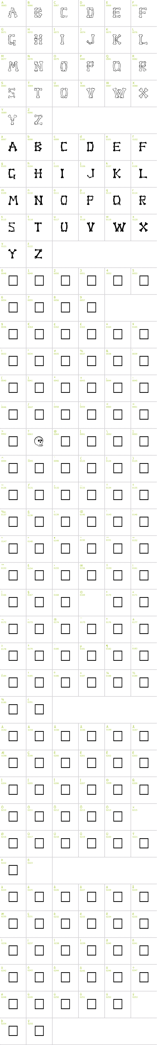 Full CharMap: Bones font