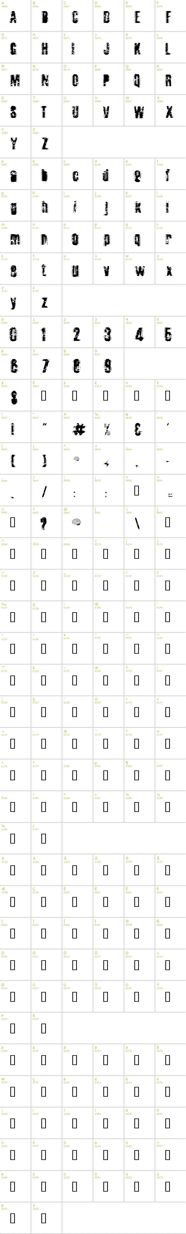 Full CharMap: Tooth Ache font