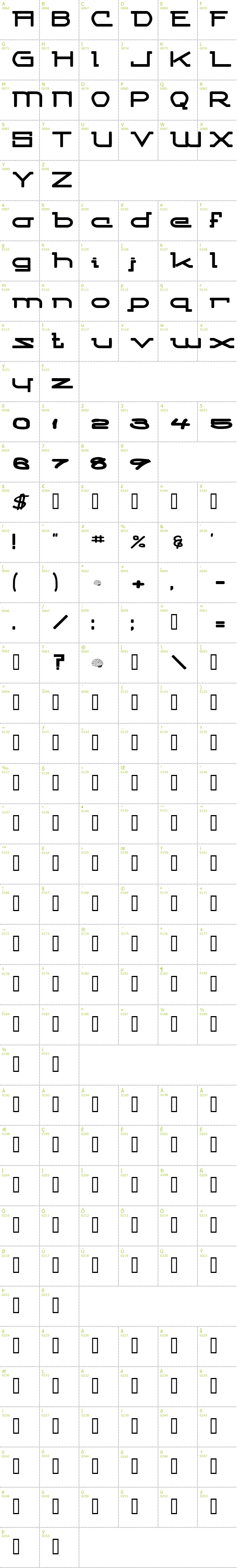 Full CharMap: Competitor font