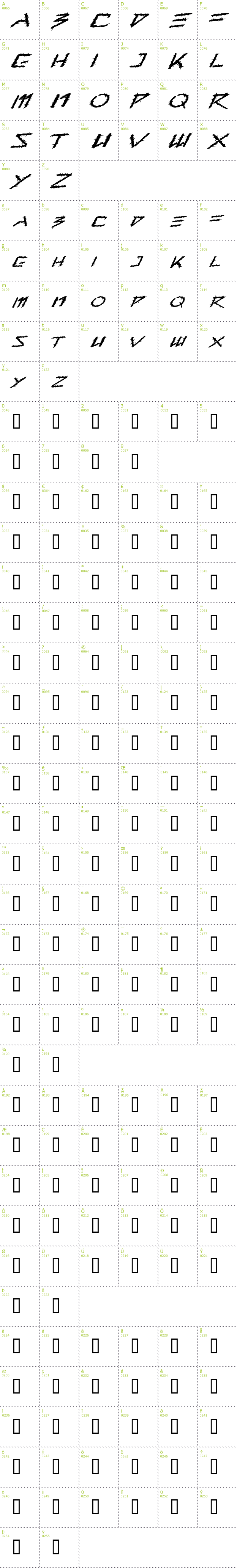 Full CharMap: Barbed Type font