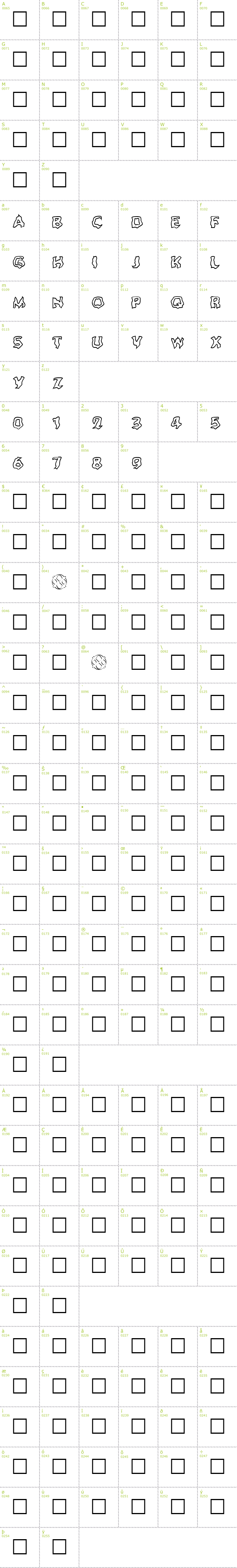Full CharMap: Ghoul Outline font