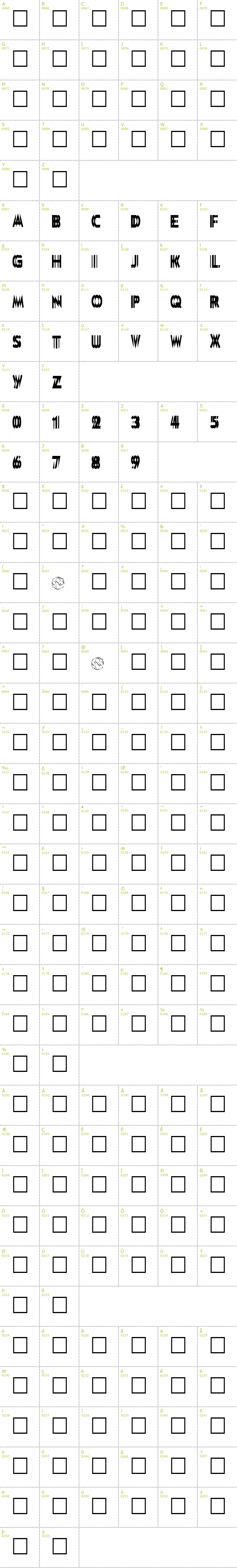 Full CharMap: DoubleVision font