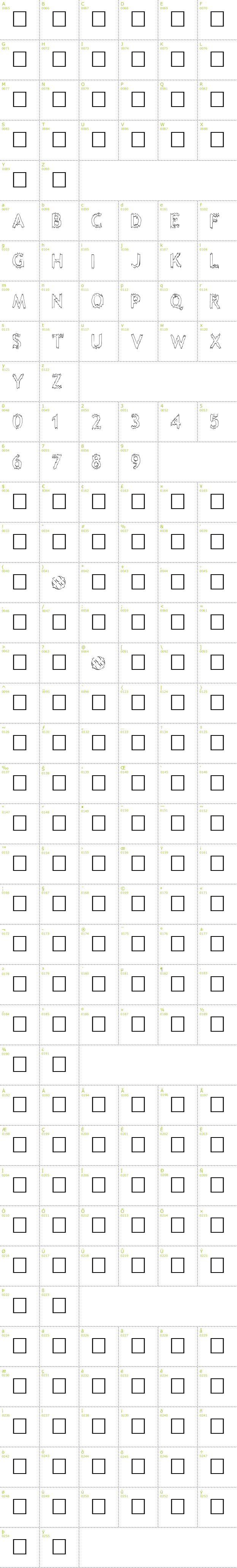 Full CharMap: Melting Outline font