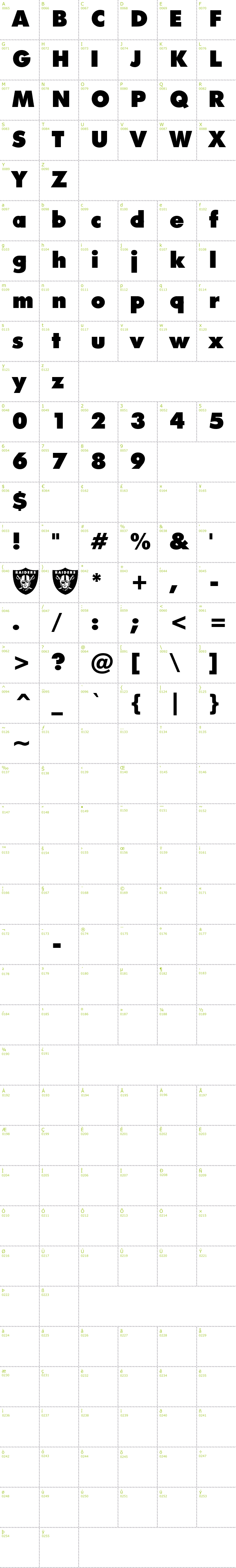 Full CharMap: Raiders font