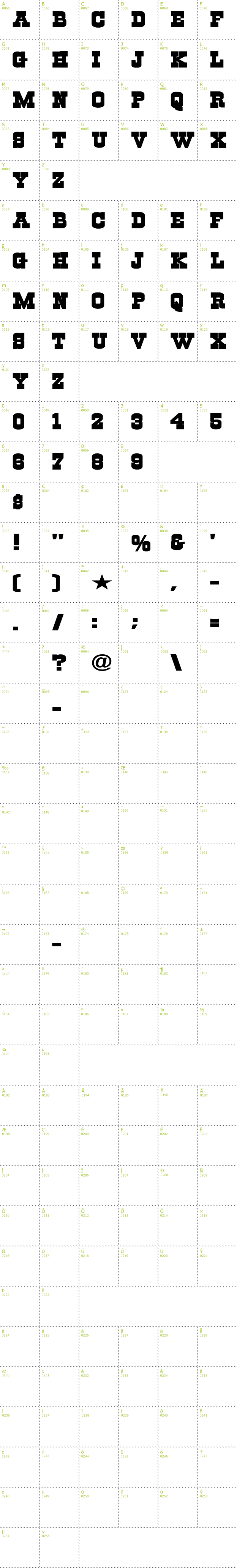 Full CharMap: Cowboys font