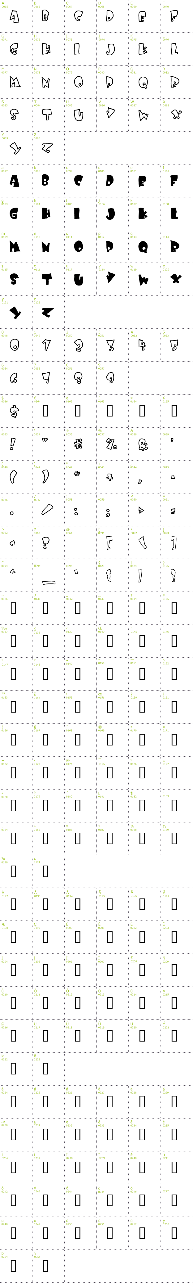 Full CharMap: Kruffy font