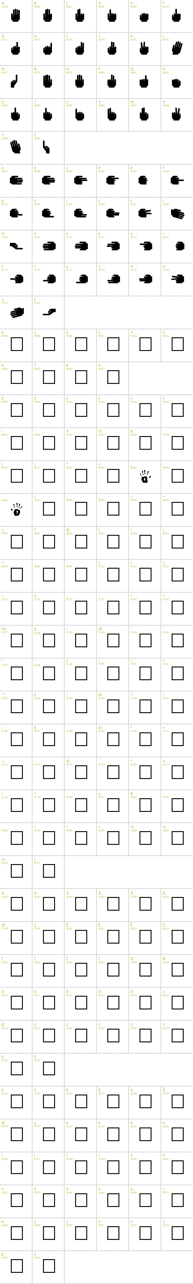 Full CharMap: Handyfont font