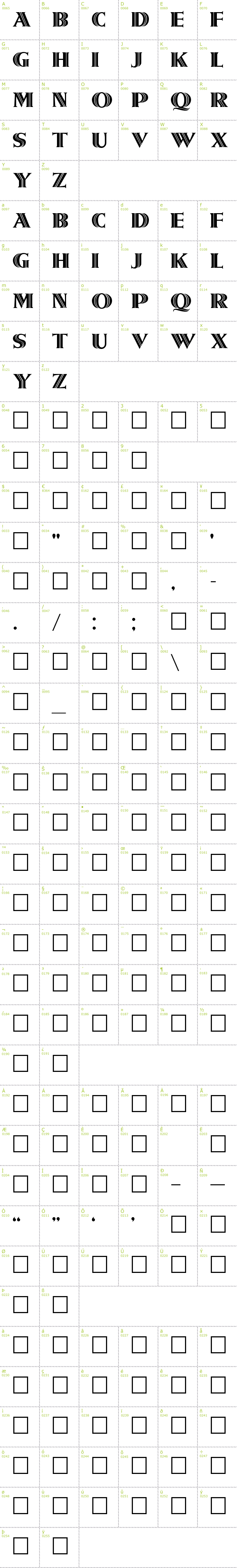 Full CharMap: Metroliner font