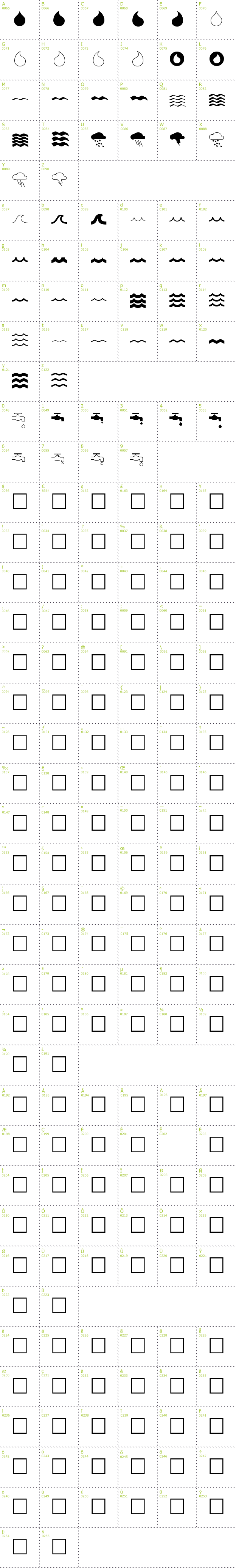 Full CharMap: Mostly Waves font