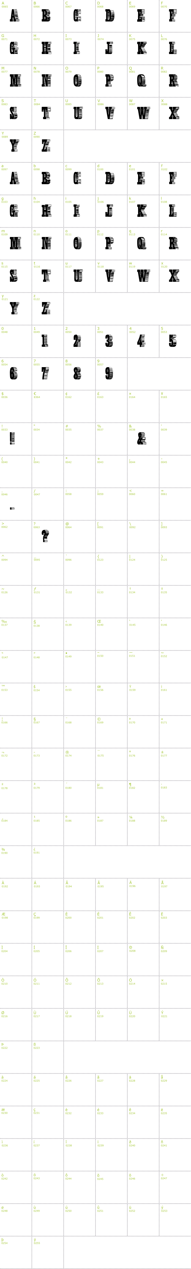 Full CharMap: Shady Characters font