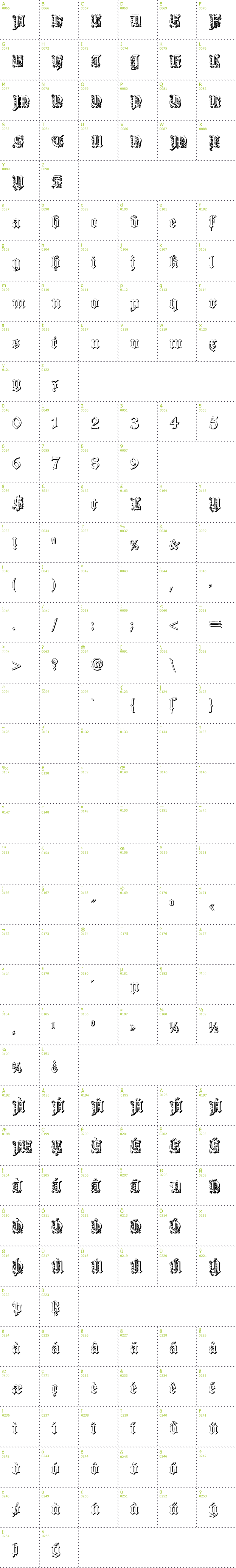 Full CharMap: Dearest outline font