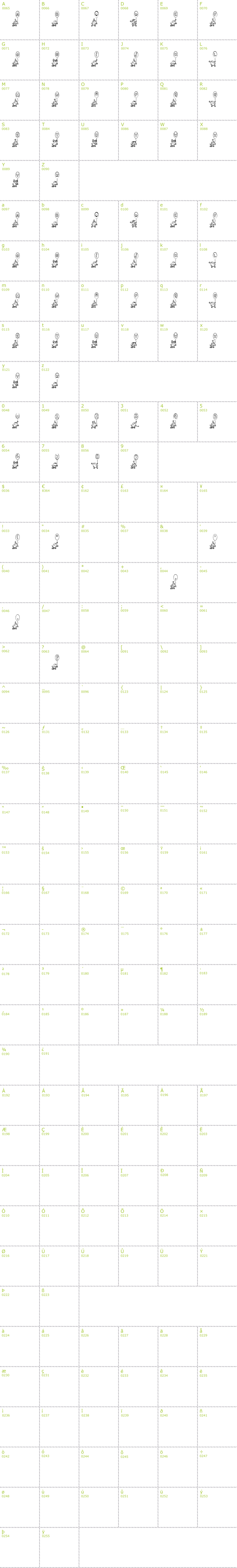 Full CharMap: Hoppy Ribbitday font