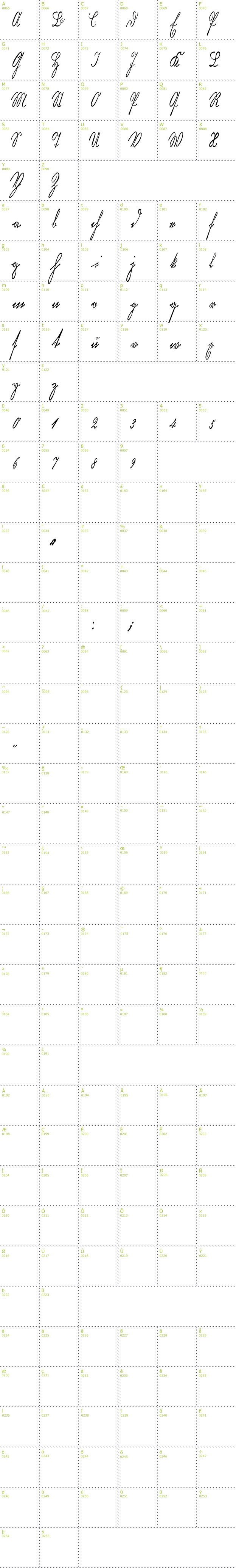 Full CharMap: Kurrent Kupferstich Thin font