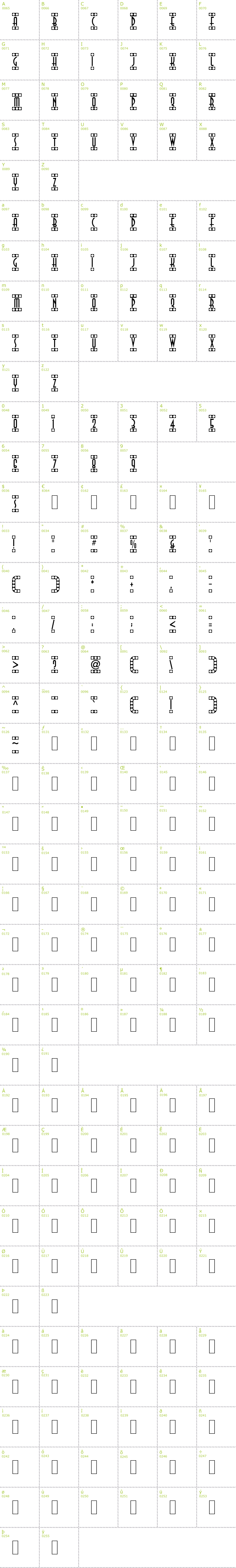 Full CharMap: Showtime font