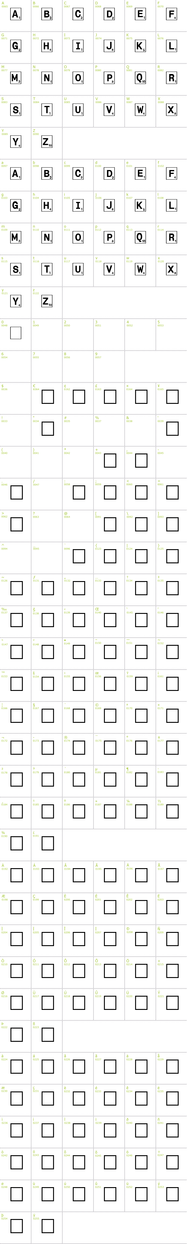 Full CharMap: Tilez font