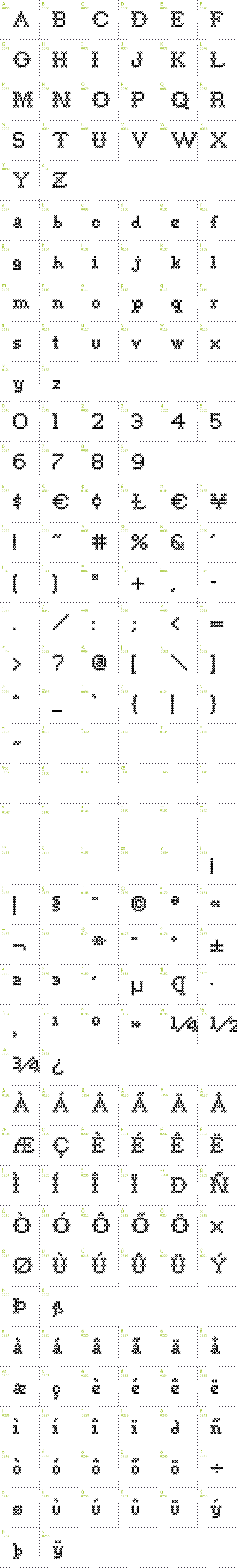 Full CharMap: Goodbye Crewel World NF font
