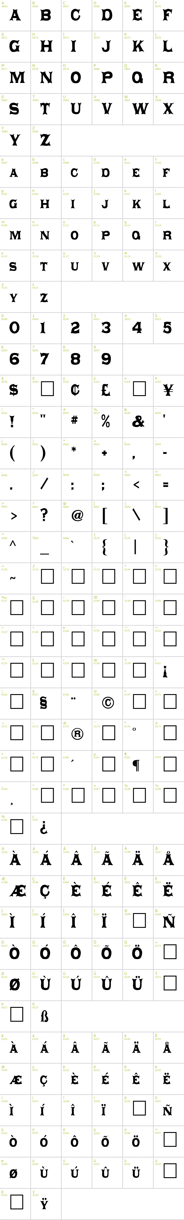 Full CharMap: Daisy Regular font