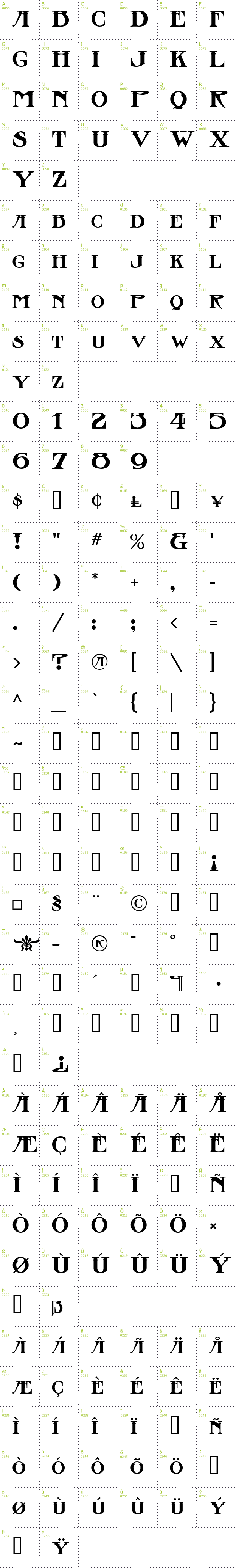Full CharMap: Stowaway font