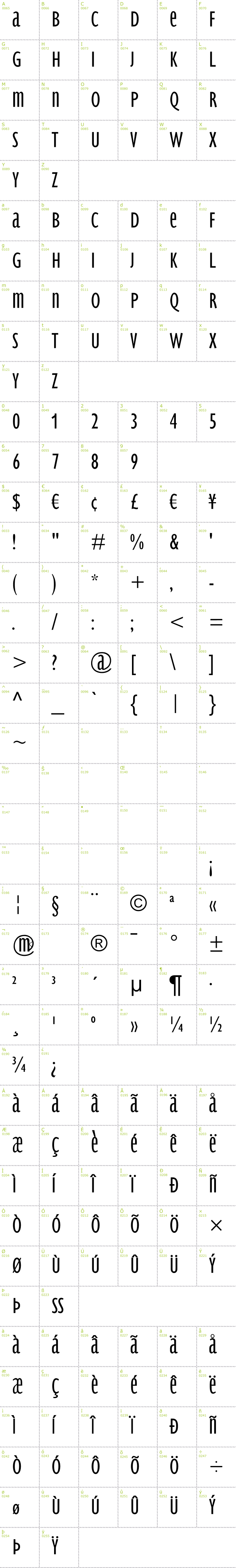 Full CharMap: BradburySans Light font