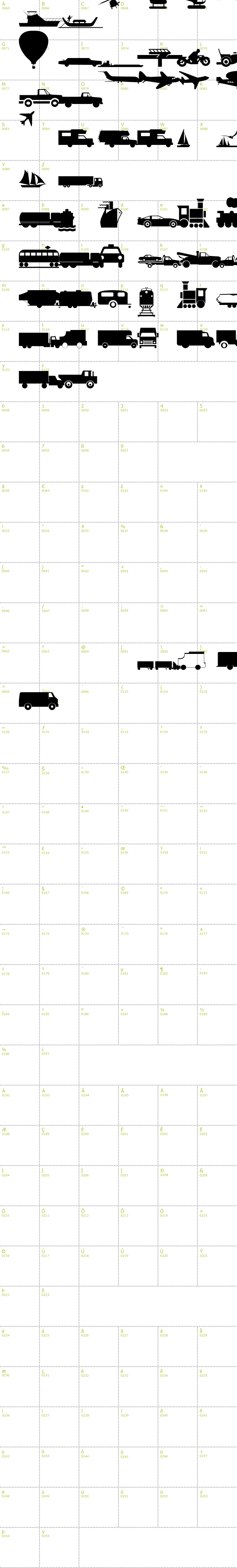 Full CharMap: Traffic font