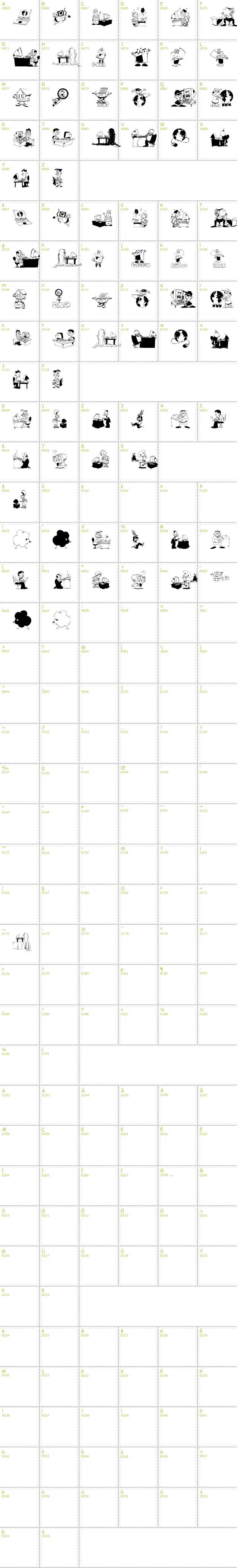 Full CharMap: Webmasters font