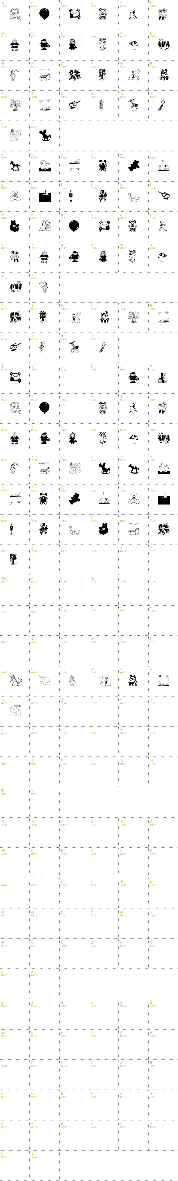 Full CharMap: Kids Stuff font